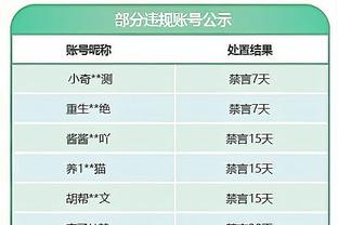 波波：若是季后赛文班本场就会打 不看录像不会相信热身还会受伤